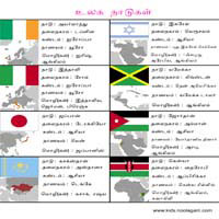 பாடங்கள்