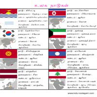 பாடங்கள்