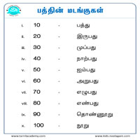 பாடங்கள்