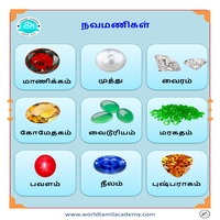 பாடங்கள்