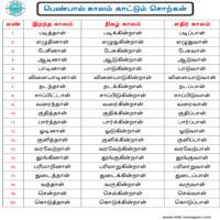 பாடங்கள்