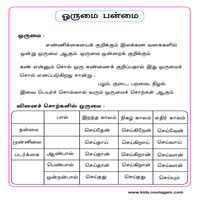 பாடங்கள்