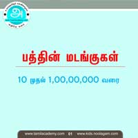 பாடங்கள்