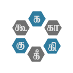 வரிசைச் சொற்கள்